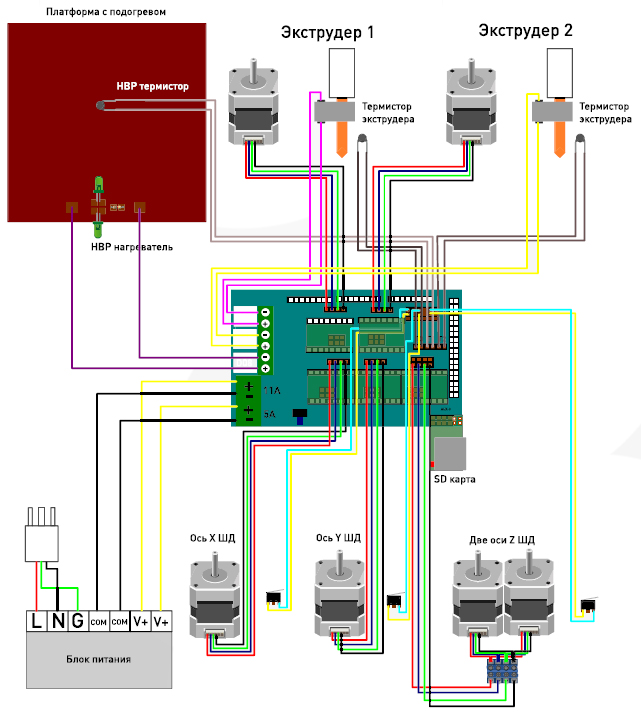 Схема подключения экструдера к плате RepRap Arduino Mega Pololu 1.4